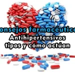 Antihipertensivos: tipos y cómo actúan
